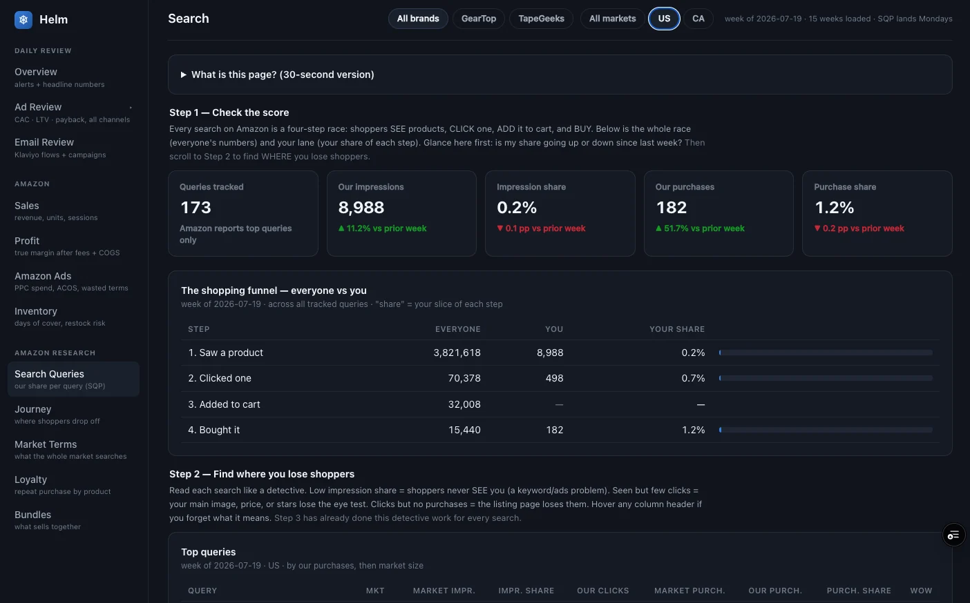 Helm screenshot